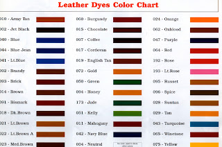 angelus direct color chart
