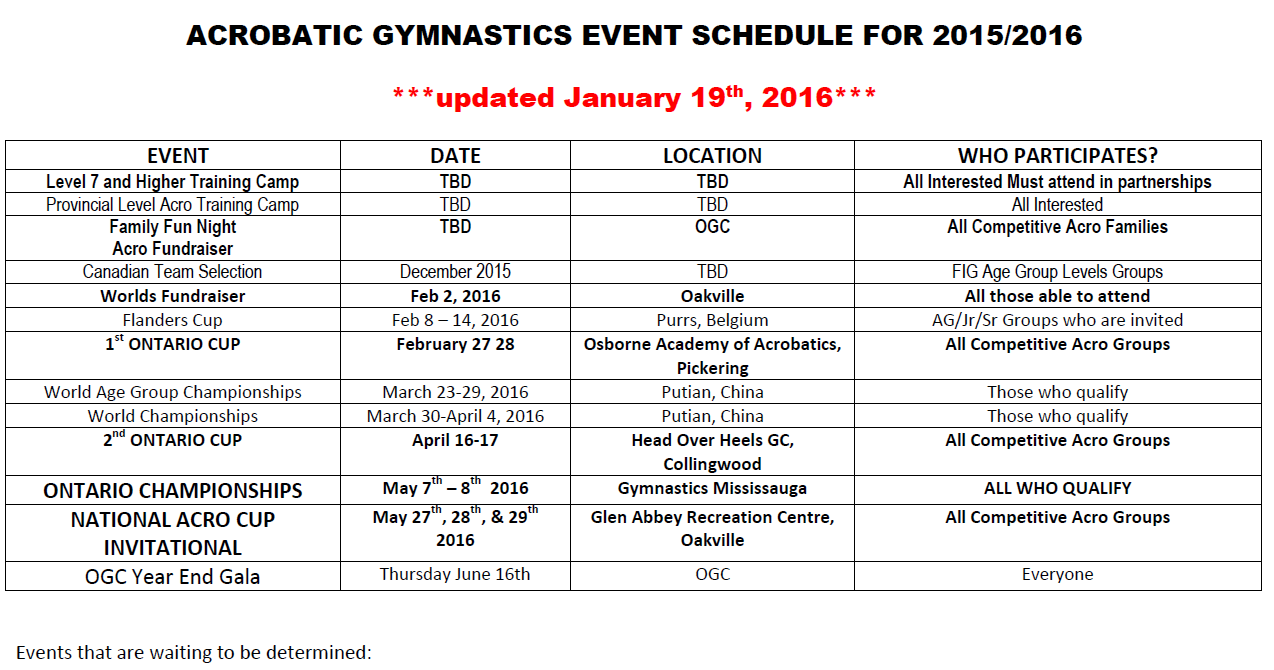 Oakville Gymnastics Club Acrobatic Gymnastics Team: Event Schedule
