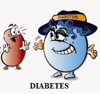 Penyebab Dan Gejala Diabetes Pada Anak - CINTA ILMU KESEHATAN