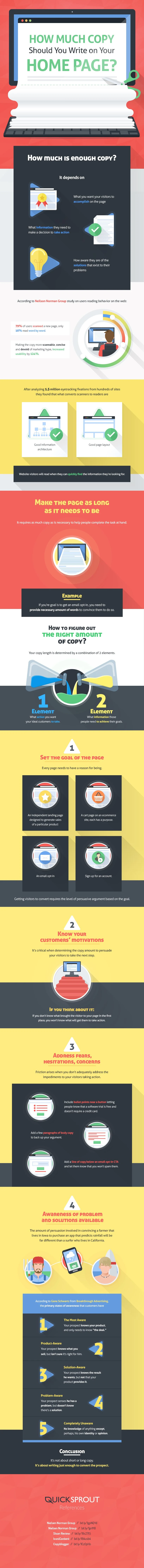 How Much Copy Should You Write on Your Homepage? - #infographic