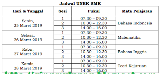 Jadwal Ujian Nasional Unbk Unkp Un Smp Sma Smk Sederajat Tahun 2019 Tahun Pelajaran 2018 2019 Tomatalikuang Com Berita Pendidikan Terbaru