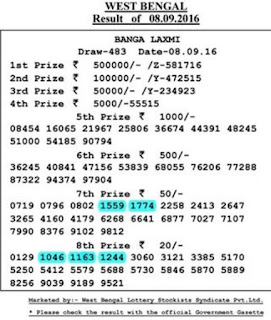 http://www.rojgarresultcard.com/2016/07/west-bengal-state-lottery-results-draw.html