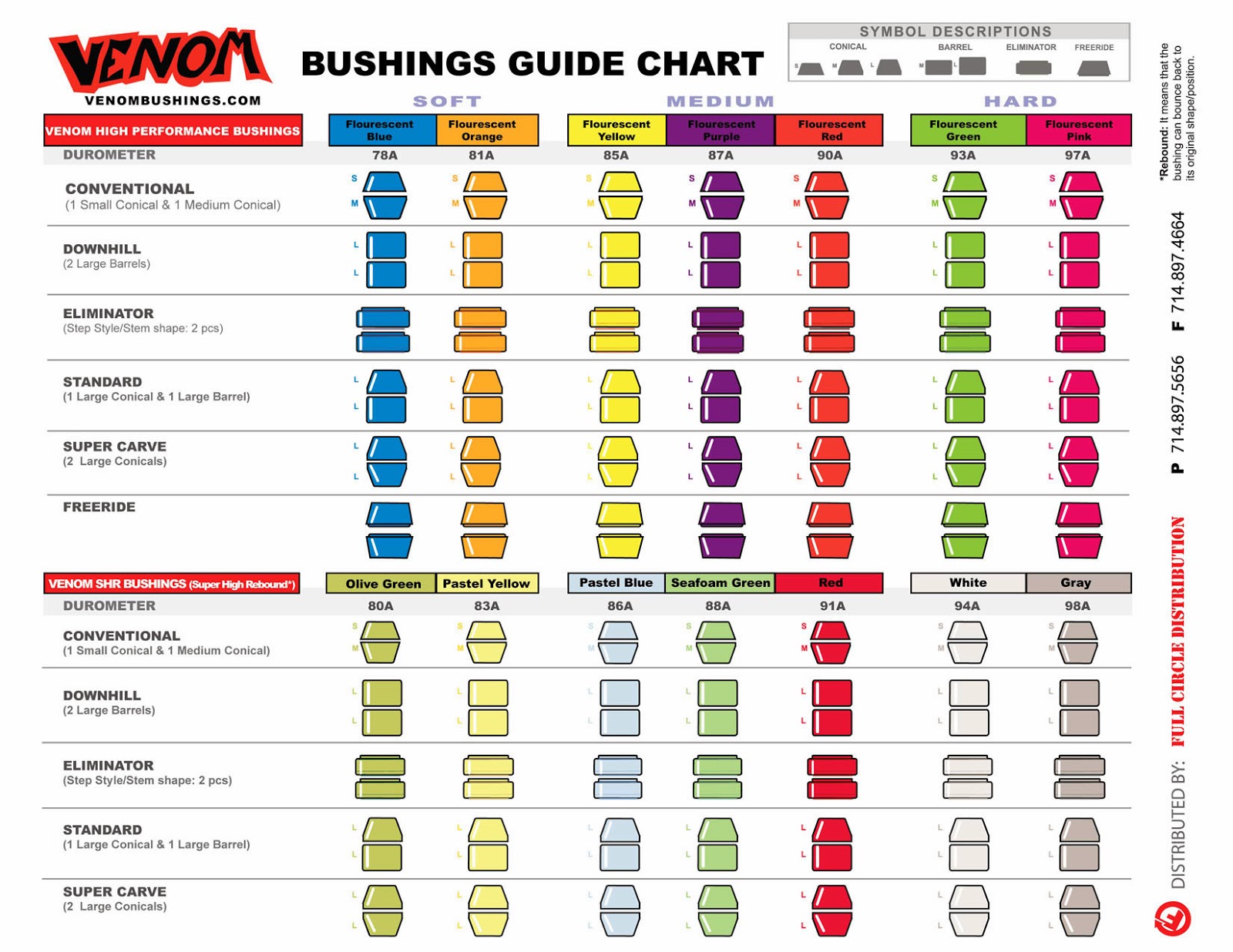 Amortecedor (bushings) Longboard e Skate Wolf Longboards