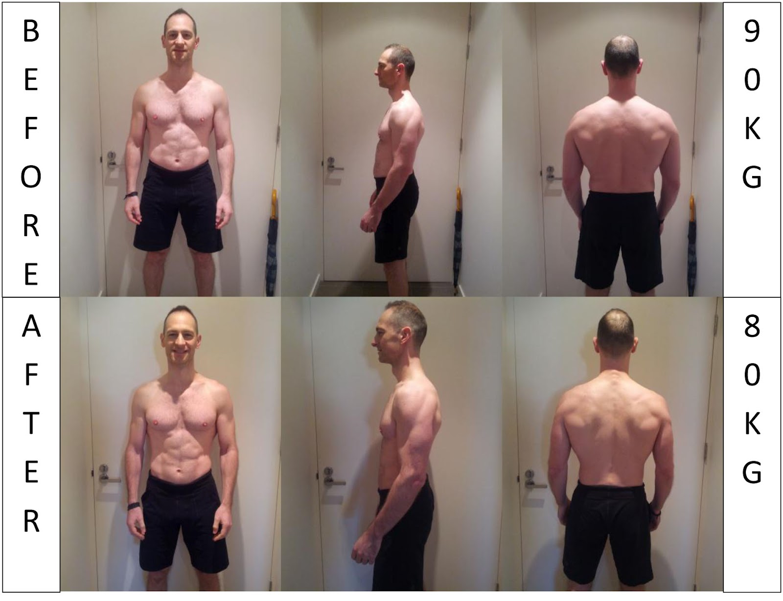 free-to-be-you-health-fitness-josh-s-fat-loss-challenge-journey