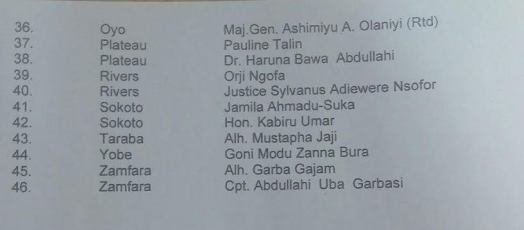00 Senate rejects President Buhari's non-career ambassadorial list