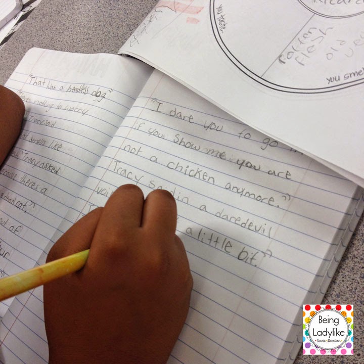 Halloween essay ideas image