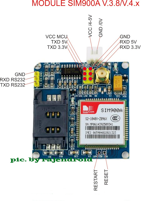 Cara mengoneksikan modul sim900 dengan arduino saklar sms