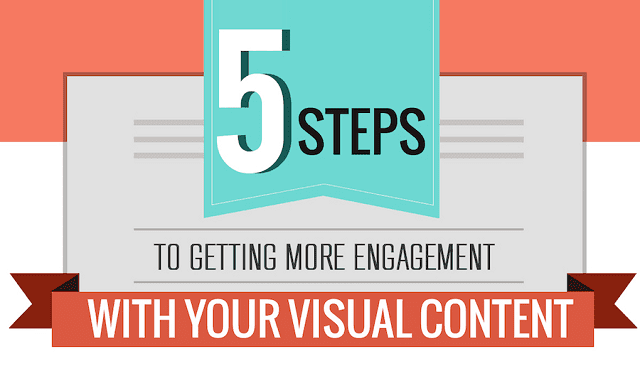 5 Steps to Getting More Engagement With Your Visual Content