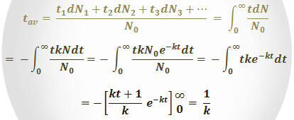 Average life and rate of radioactive decay Average life of the radioactive elements