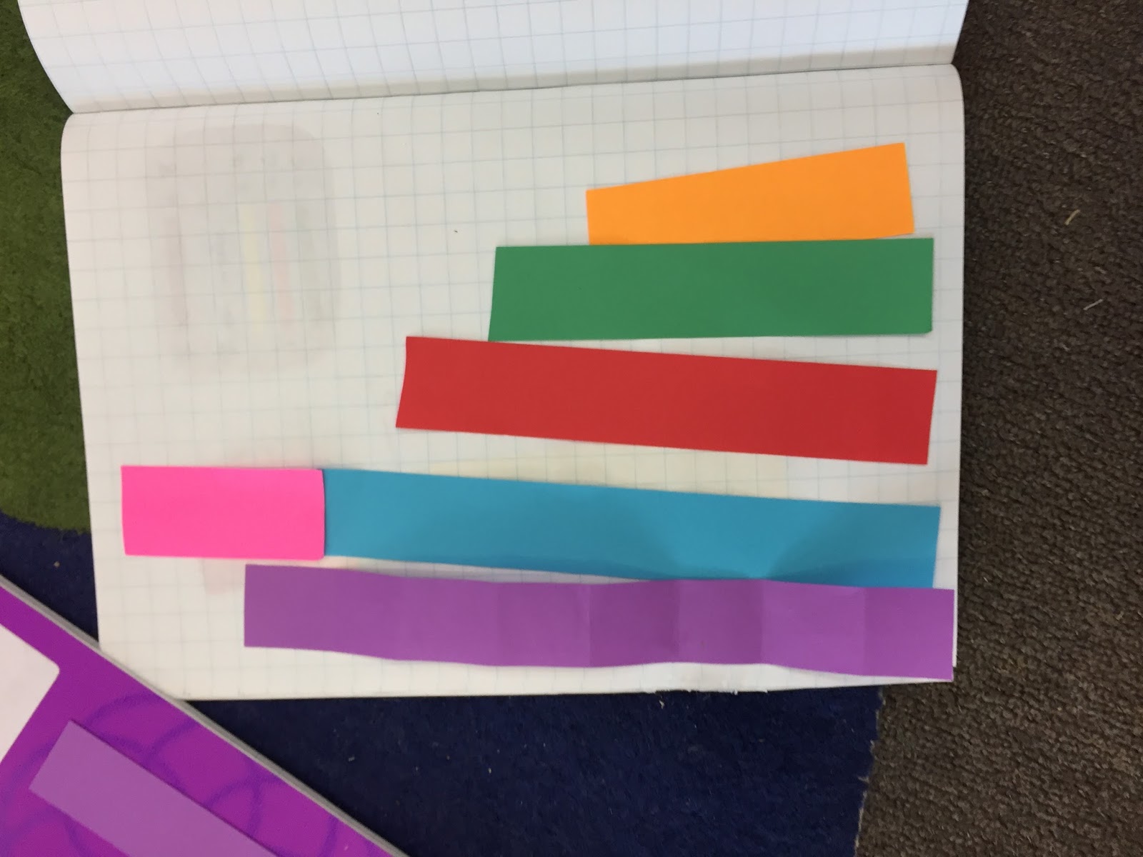 Authentic Inquiry Maths: A Proportional Reasoning Sequence