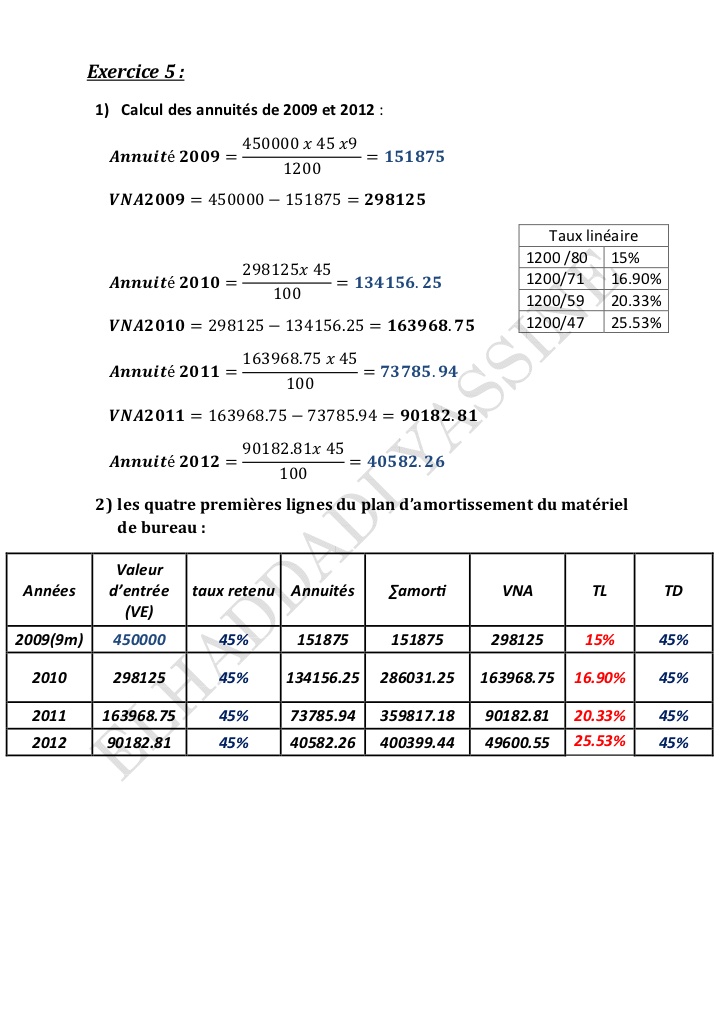 Les Amortissements 3 Tds Corriges Cours Fsjes Language Words Word Search Puzzle