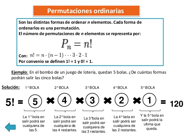 Definición de Permutación