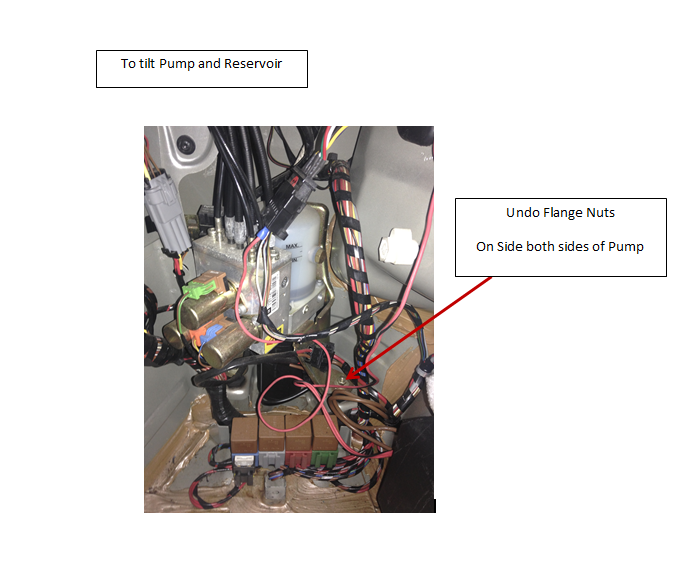 Astra Convertible Roof Hoses Sauce Bottle Mechanics