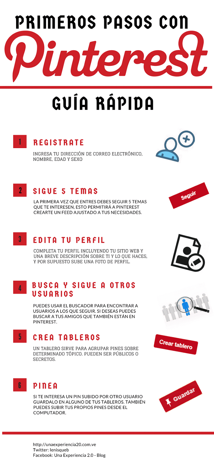 Infografía cómo usar pinterest primeros pasos Inforgrafía Primeros pasos en Pinterest guía rápida