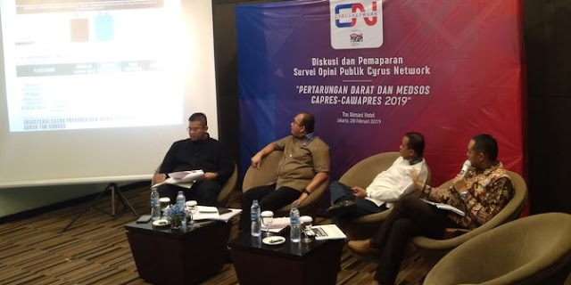 jokowi unggul 20 persen Survei Cyrus Network: Elektabilitas Jokowi Masih Unggul 20 Persen Dari Prabowo