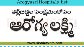 Arogyasri hospitals  list Private  and Govt