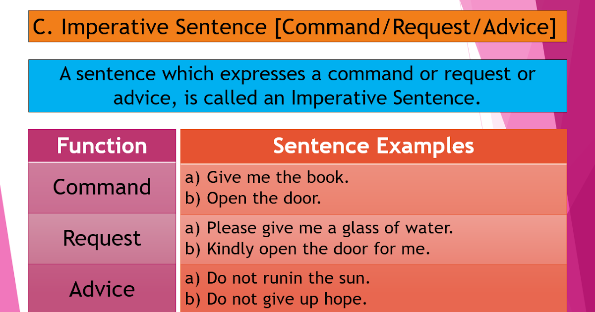 Define Imperative Sentence - What is an imperative sentence ...