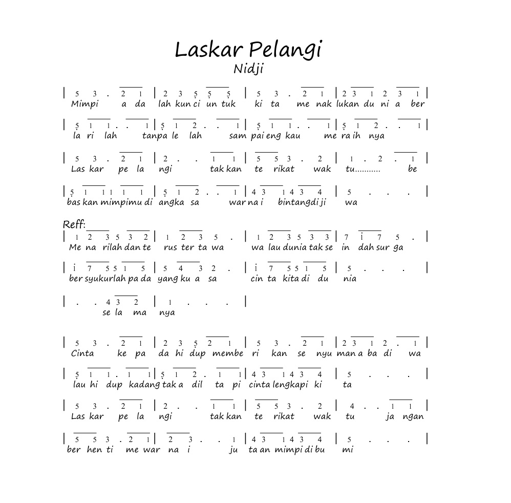 Chord Payung Teduh