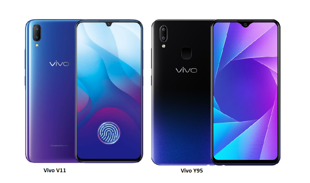 Vivo y1s.