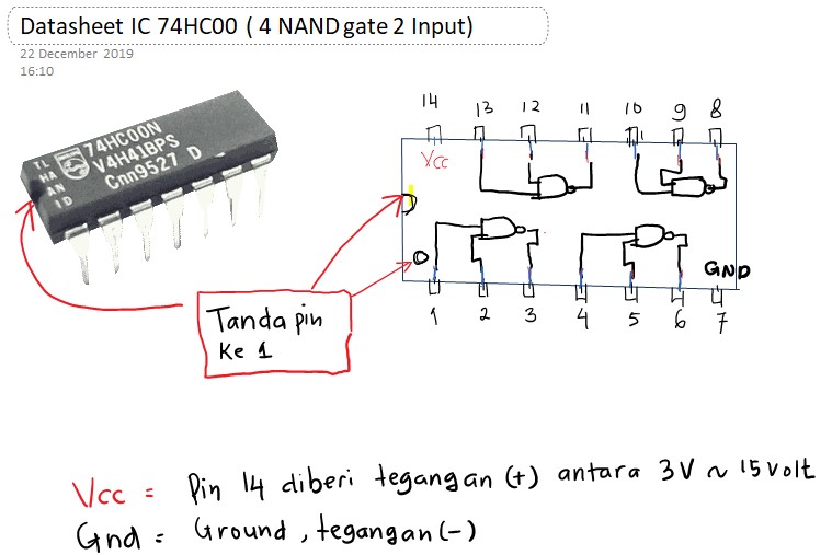 Gerbang logika dasar Gerbang logika dasar NAND