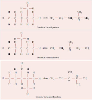 Aturan Penamaan atau Tata Nama dan Rumus Struktur Molekul Senyawa Turunan Alkana seperti Metana, Etana, Propana, Butana, Pentana, Heksana, Heptana, Oktana, Nonana, Dekana