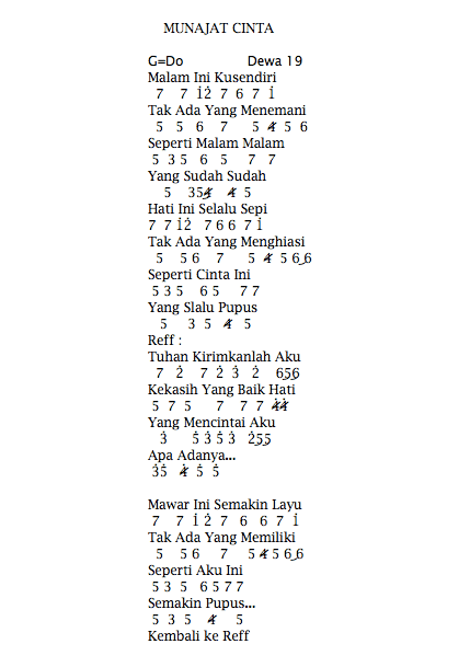 Download mp3 gratis pupus dewa 19 lasopacases Download mp3 gratis pupus dewa 19 lasopacases