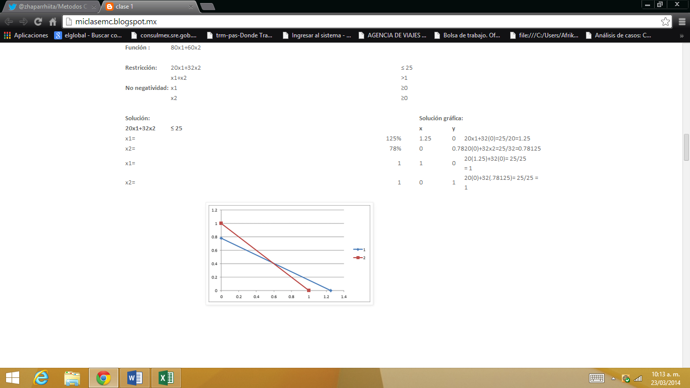 Carpeta de Evidencias: Clase #5