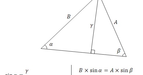 Triangle Solutions - Proof of Sine Rule  Nota smiaak Online