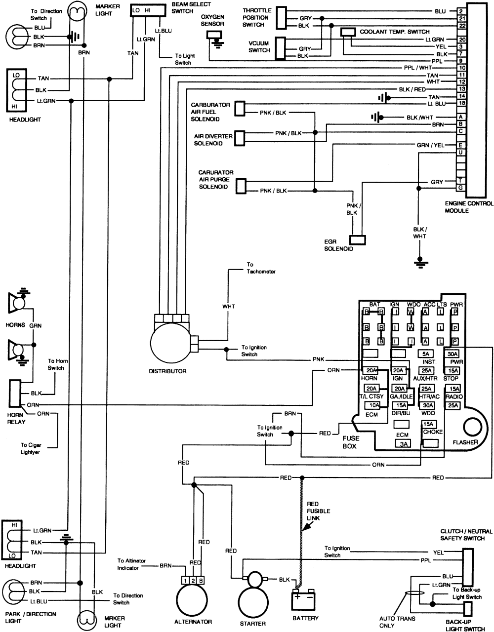 Free Auto Wiring Diagram 1985 Gmc Truck Front Side Wiring