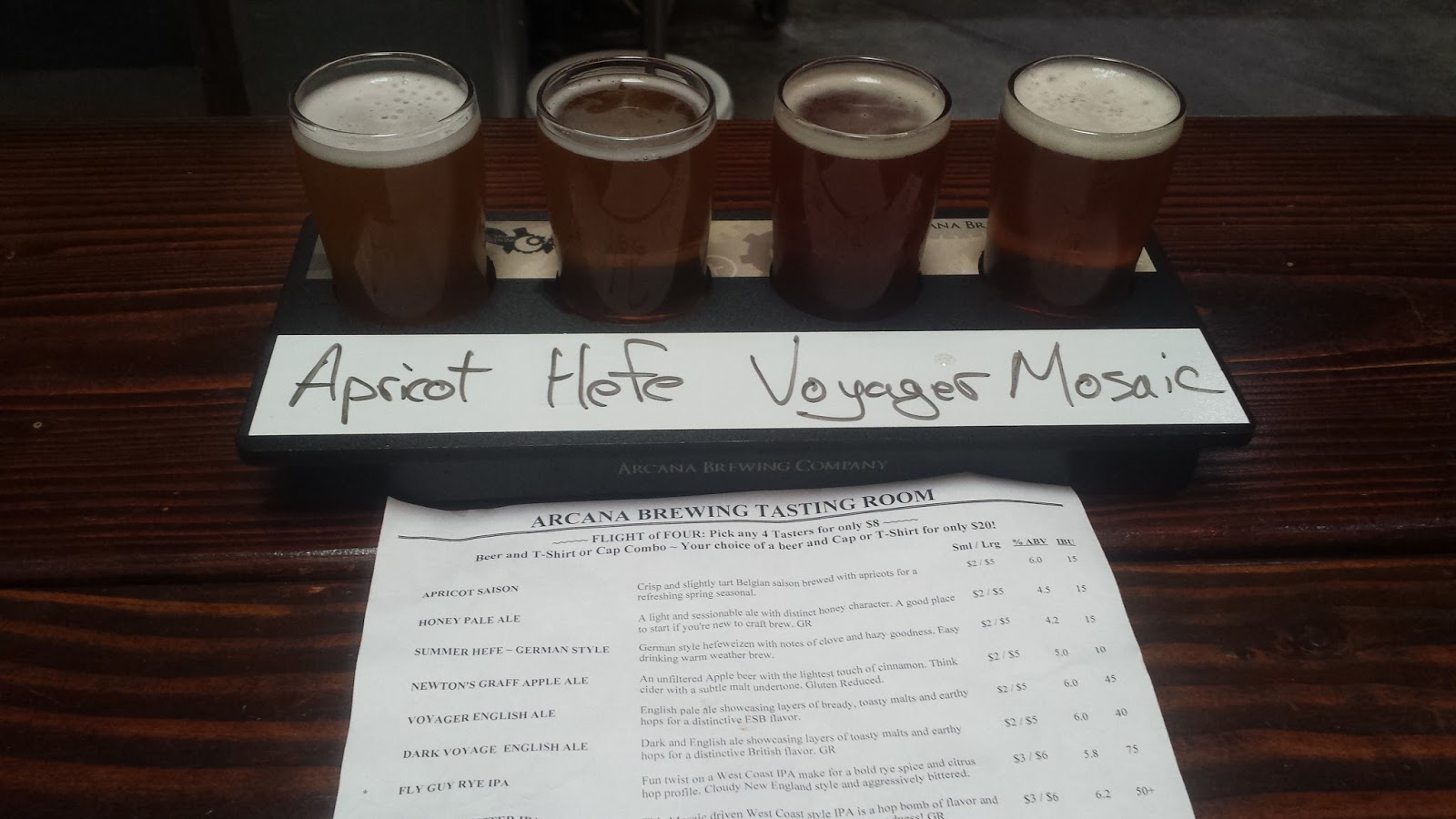 Beer in Carlsbad Rouleur Brewing Company and More