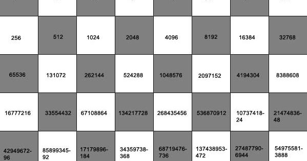 Паскаль вывести квадраты и кубы 10 чисел. Лог 2. Розетка колодка 3-м омега рб33-1-0м ip44 с защ крышкой каучук iek pkr61-016-2-k02. 1/х+2=-1/2. 1 2 4 8 16 32 64 128 256 512 1024.