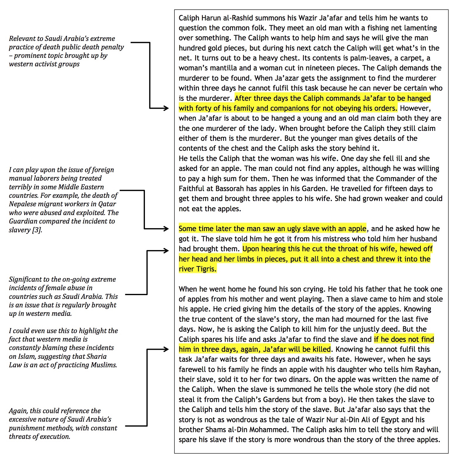 The story of king shahryar and shahrazad summary not despond! The story of king shahryar and shahrazad summary are absolutely