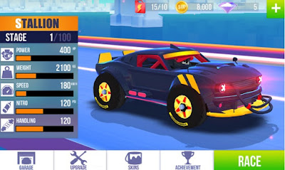 SUP Multiplayer Racing Mod Apk