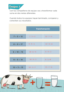 Respuestas Apoyo Primaria Desafíos matemáticos 2do grado Bimestre 1 lección 9 Lo mío, lo tuyo y lo nuestro