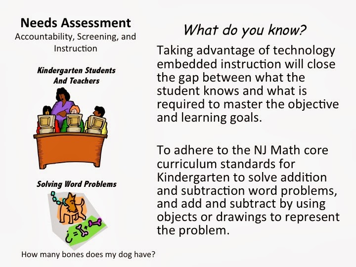 Absorb, Do, Connect Activities "Connect" Activity