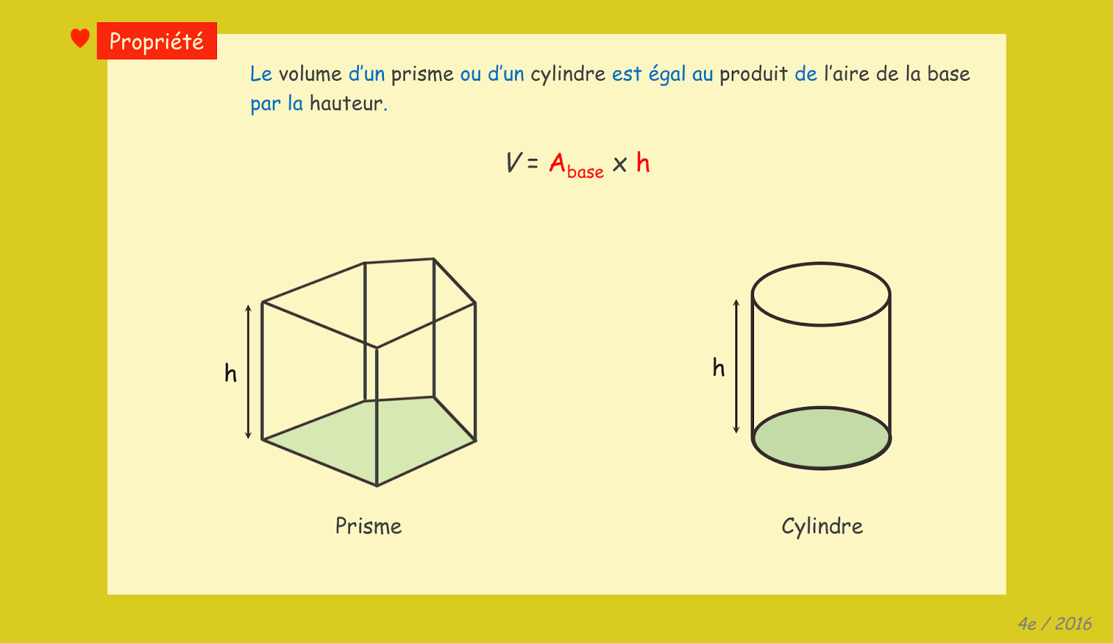 Cours de Maths / 4e 2016 CH 11 Périmètre, aire et volume Cours de Maths / 4e 2016 CH 11 Périmètre, aire et volume