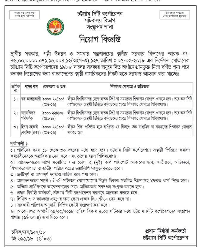 Chittagong City Corporation Tex Office Job Circular 2018