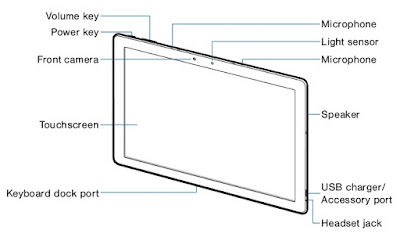 Samsung Galaxy TabPro S User Manual PDF Download