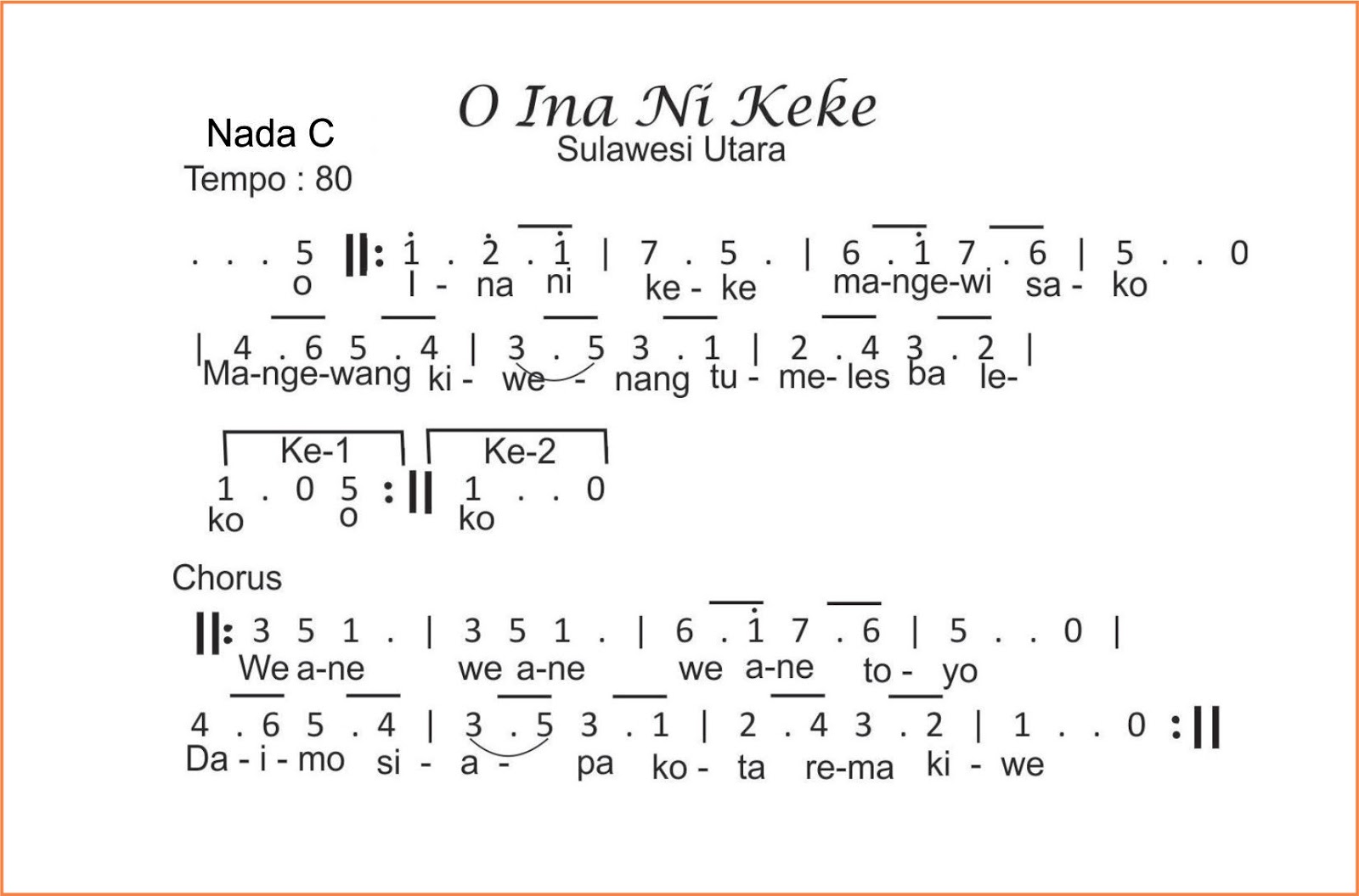 Backing Track 1 O Ina Ni Keke SEPUTAR MUSIK