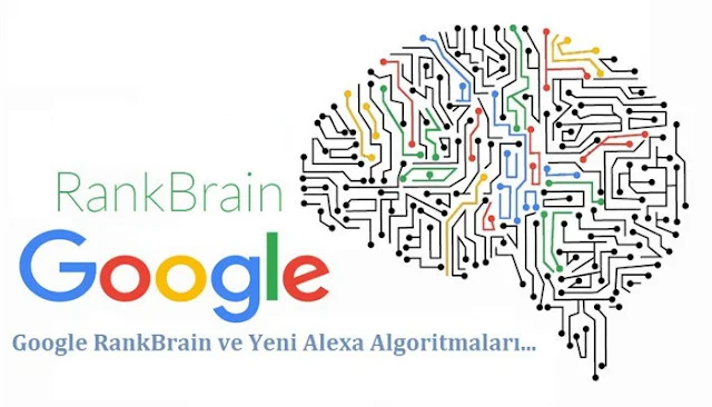 Karmaşık olduğu kadar gizli olan algoritma yeterli görülmemiş olacak ki bu yeni yapay zeka geliştirilmiş Alexa ve Dmoz gibi dizinleme siteleri ilede ayrıca güçlendirilmiş durumda.