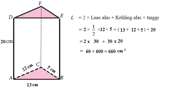 Rumus Volume Prisma Tegak Segitiga