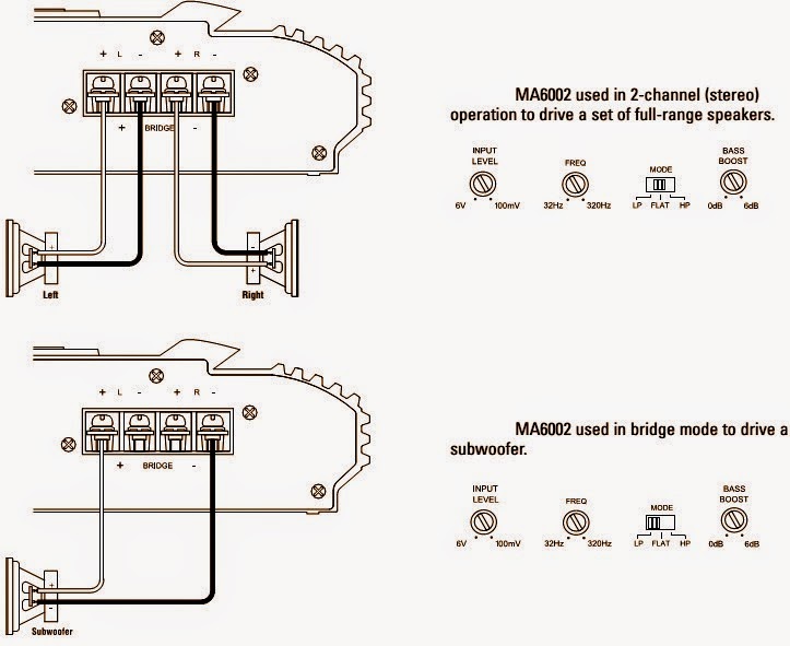 Electro help JBL MARINE MA6002 2 CHANNEL POWER AMPLIFIER SCHEMATIC