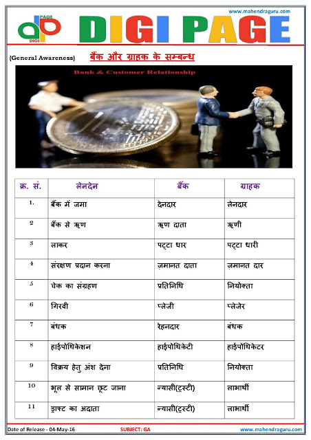 Digi Page - Bank and Customer Relationship Digi Page - Bank and Customer Relationship