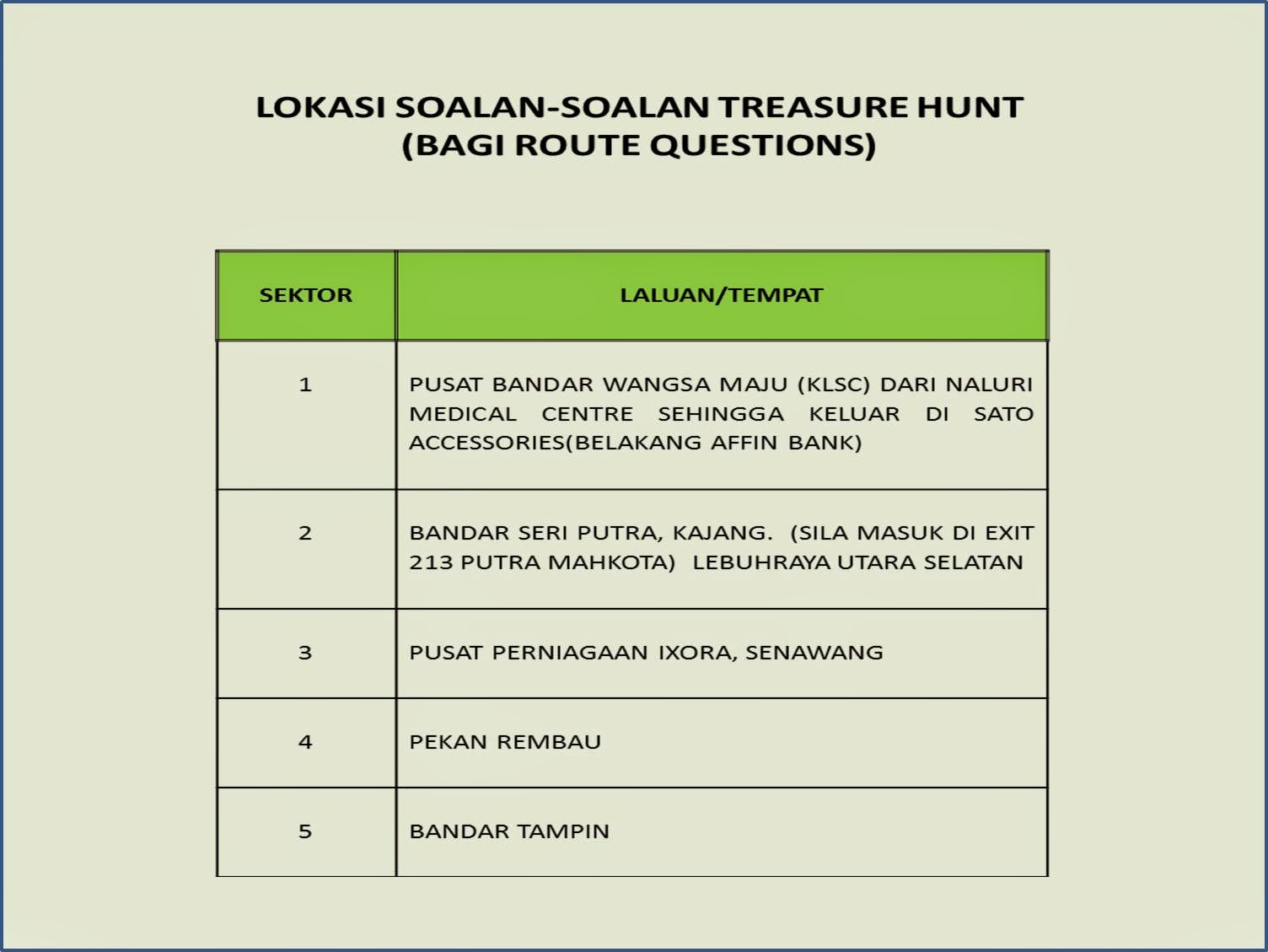 Cinta Pada Yang Satu PENGALAMAN MENGENDALIKAN TREASURE HUNT KUMPULAN