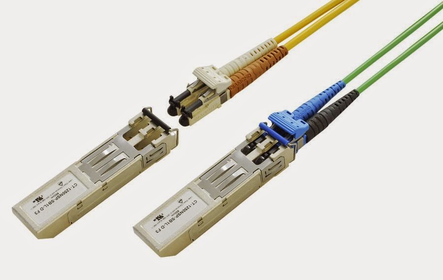 Networking April 2014