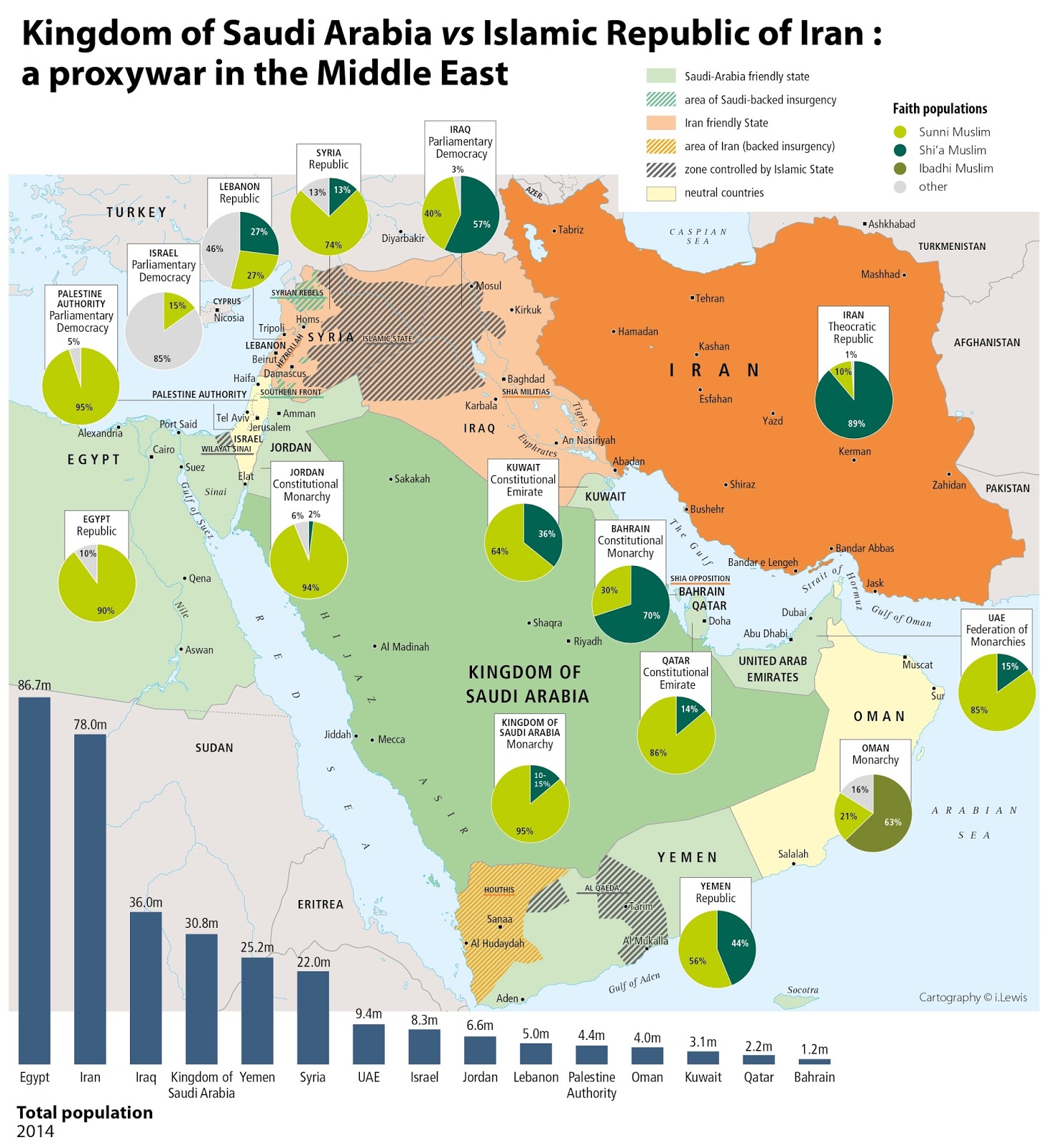 Saudi Arabia and America a long relationship Bodhi Booster