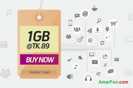 GP 1GB 89TK Grameenphone 1 GB Internet Data Package Only 89 Taka