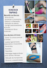 KINESIO TAPING