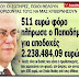 ΑΠΟΚΑΛΥΨΗ-ΣΟΚ!!!! 511 ευρώ φόρο πλήρωσε ο Παπαδήμος για αποδοχές 2.23.484,09 ευρώ!!!