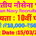 Indian Navy Recruitment 2019, भारतीय नेवी भर्ती 2019